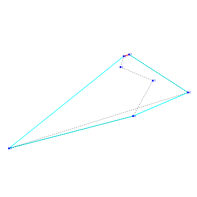Flugauswertung